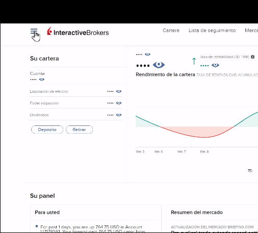 forma de retirar dinero en Interactive Brokers