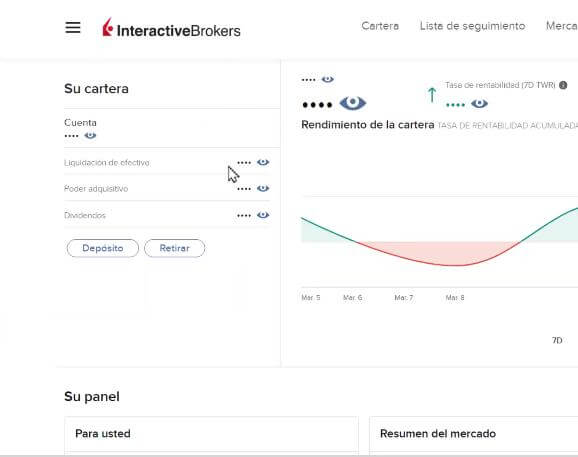 Cómo ver liquidación en Interactive Brokers