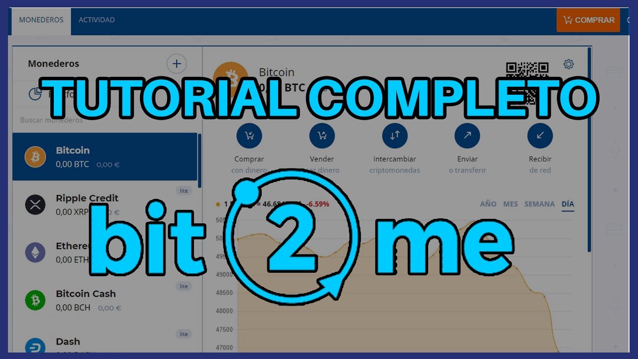 funcionamiento bit2me