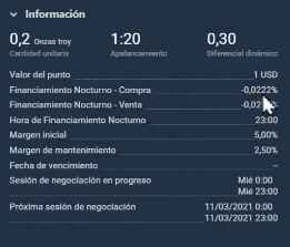 comisiones nocturnas en Plus 500