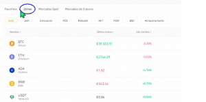 extensa lista de Criptomonedas