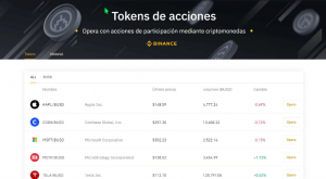 Token de acciones