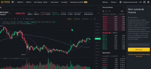 Trading con futuros