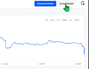 dirección Wallet Coinbase