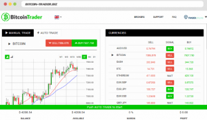 plataforma de negocios bitcoin trader