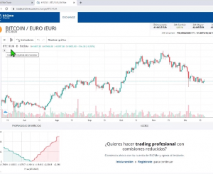 Cómo funciona BIT2ME TRADE 6