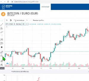 Cómo funciona BIT2ME TRADE 8