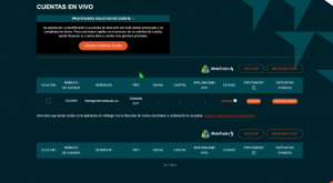 verificación y activación