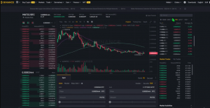 Spot en Binance